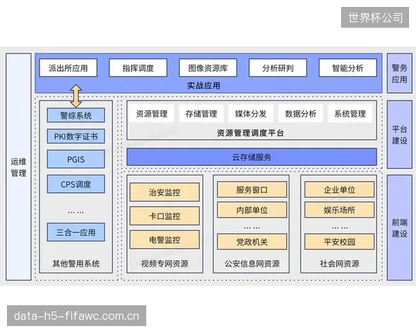 对评价算法本身的伦理审查成为新焦点，旨在剥离因地域、经济水平导致的先天性评价偏见